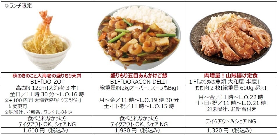 赤坂BizタワーSHOPS & DINING「盛りもり祭2022」