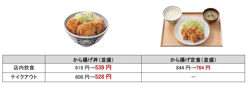 吉野家『お子様割』