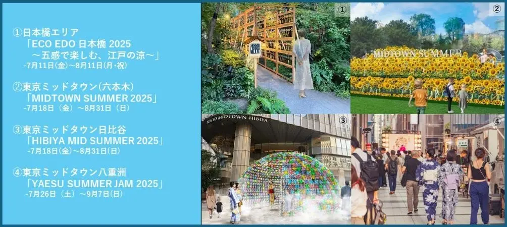三井不動産の日本橋エリア・東京ミッドタウン（六本木・日比谷・八重洲）で開催　日本の夏を感じる“納涼”を楽しむ街めぐり