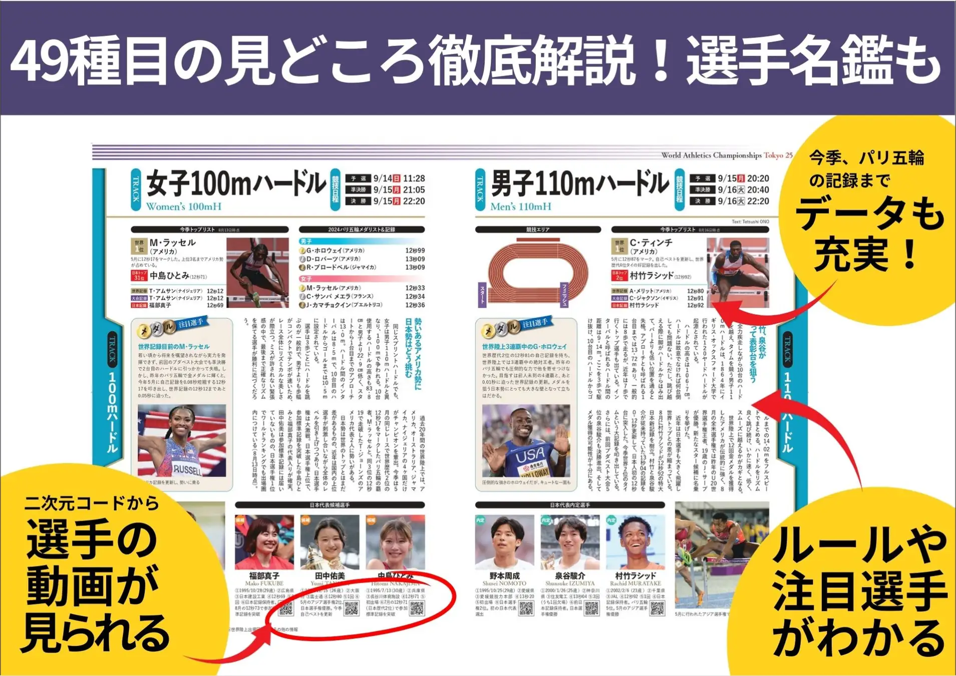 『世界陸上東京2025観戦ガイド』