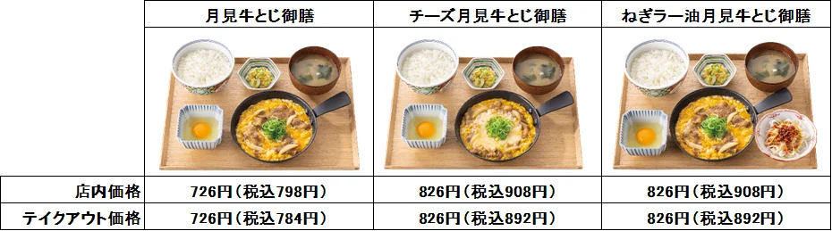吉野家の“月見牛とじ”