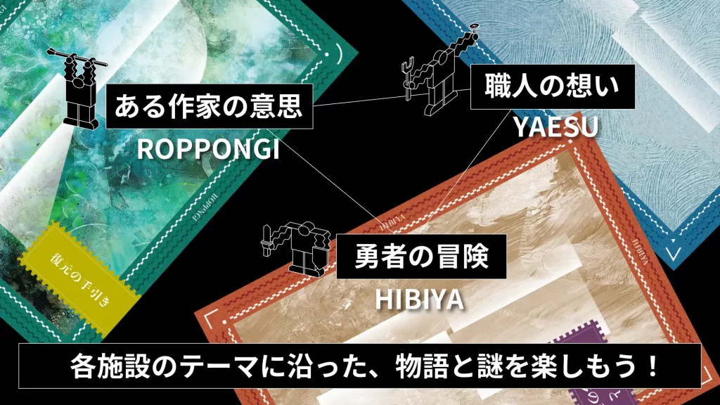 周遊型謎解きイベント 『STORY³(ストーリーズ)』