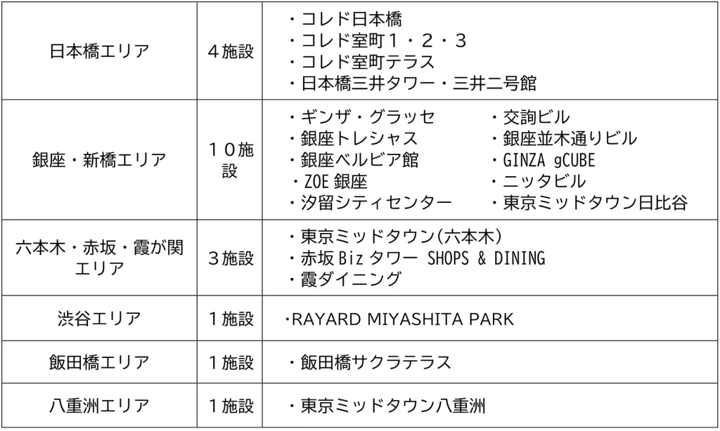 「ものみゆさんくーぽん第6弾」