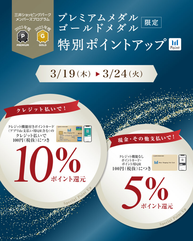 特別ポイントアップキャンペーン開催