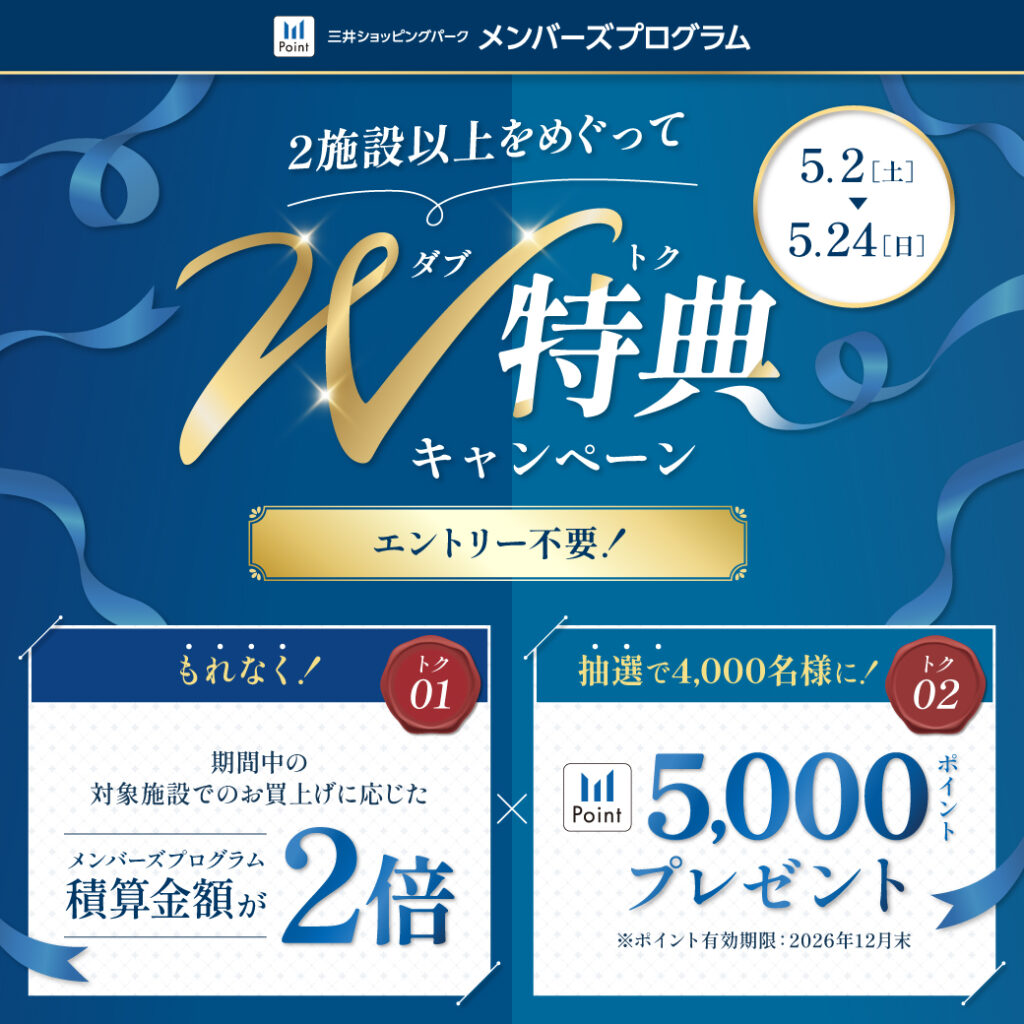 2施設以上をめぐっておトクに！W特典キャンペーン