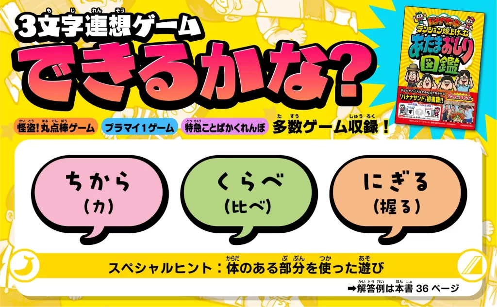 TBS系「バナナサンド」待望の書籍化『あたまおしり図鑑』