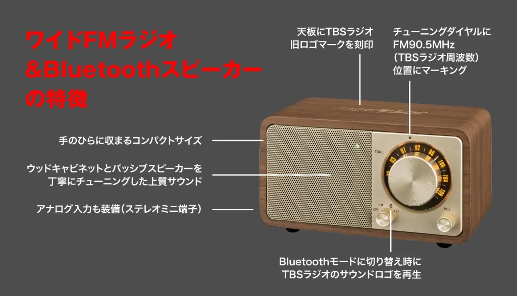 TBSラジオは今年75周年！限定ラジオスピーカー＆記念グッズ